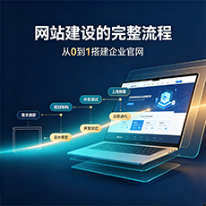 琼海建站-网站建设的完整流程：从0到1搭建企业官网