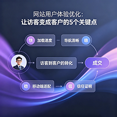 琼海建站-网站用户体验优化：让访客变成客户的5个关键点