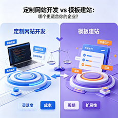 琼海建站-定制网站开发 vs 模板建站：哪个更适合你的企业？